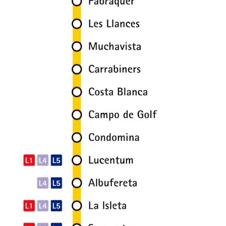 Cachis Muchavista Apartamento *